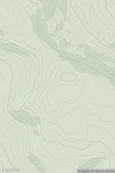 Thumbnail image for Woodbury Hill [Welsh Borders S] [SO341414] showing contour plot for surrounding peak